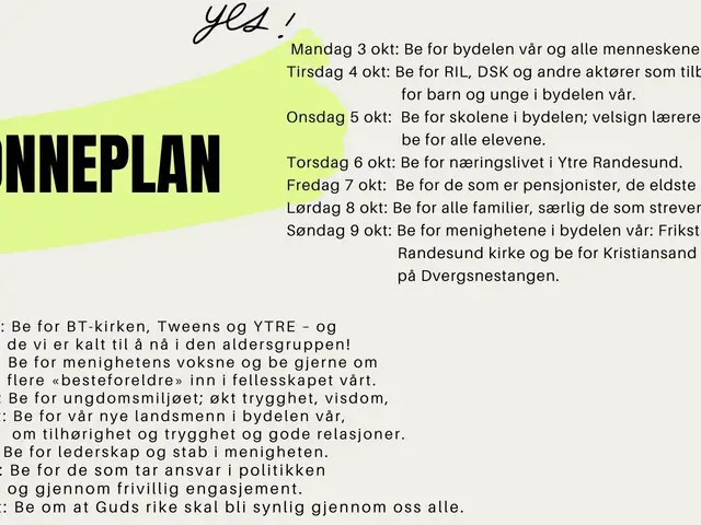 Bønneplan